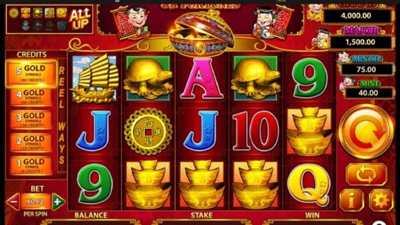 Chơi game slot đổi thưởng mới nhất cùng nhiều chương trình ưu đãi 5 game slot đổi thưởng mới nhất