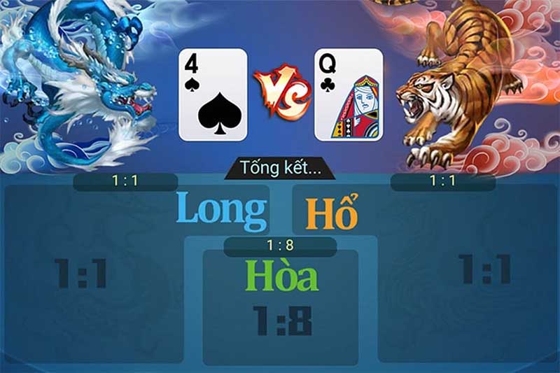 Hướng dẫn cách chơi rồng hổ luôn thắng trước mọi đối thủ kể cả 123B 6 cách chơi rồng hổ